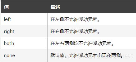 此描述不准确
