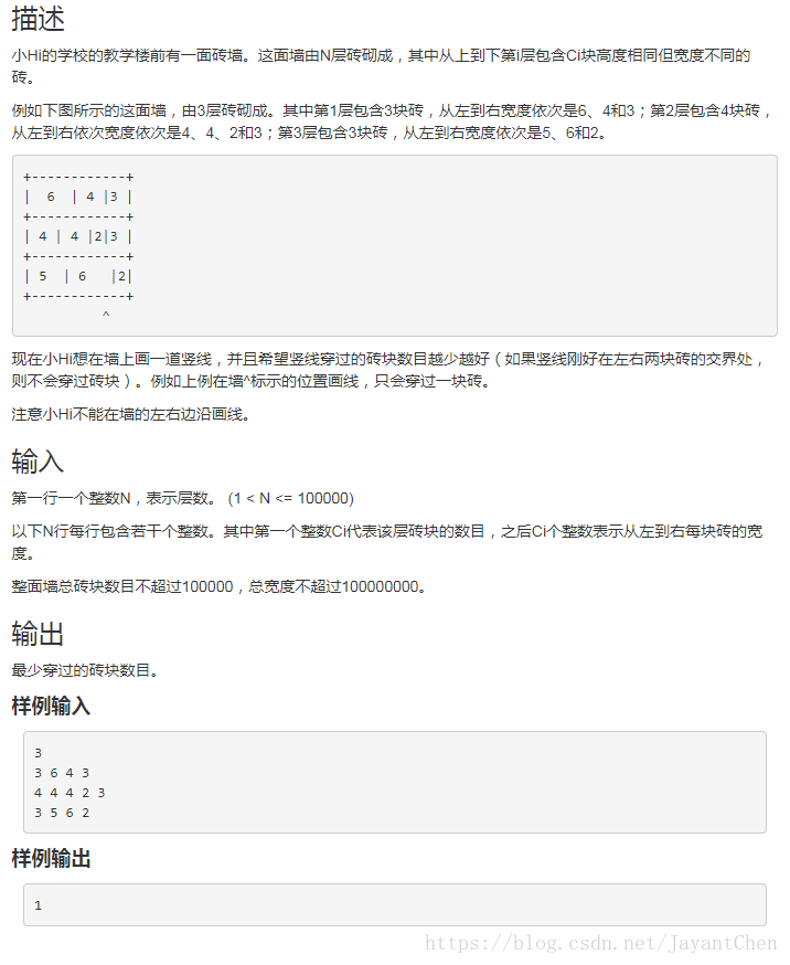 hihocoder#1494 一面砖墙