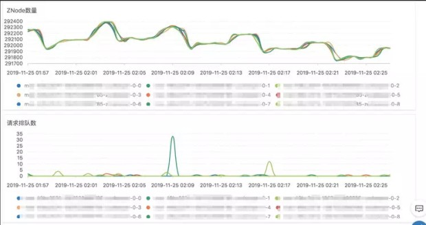 lALPDgQ9rud9MXPNAYrNAuo_746_394_png_620x10000q90g
