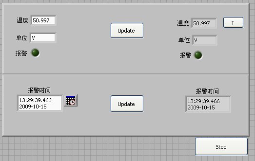 LabVIEW设计模式系列——移位寄存器