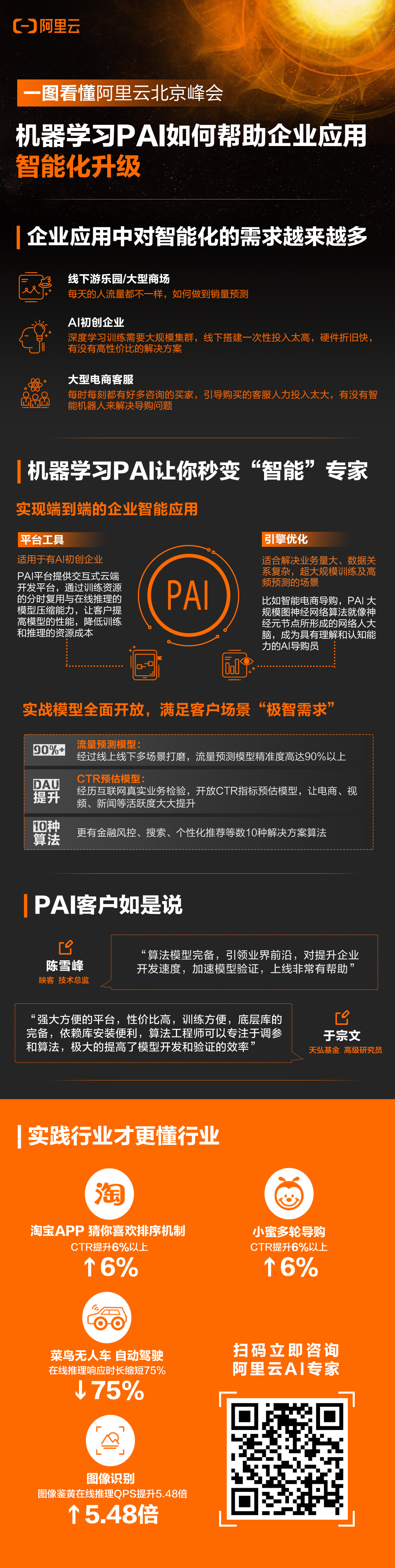 PAIfinal
