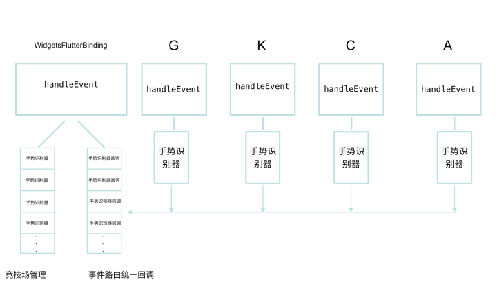 2d6a97ac3f1a57b30fe6e55aa49b5afd.png
