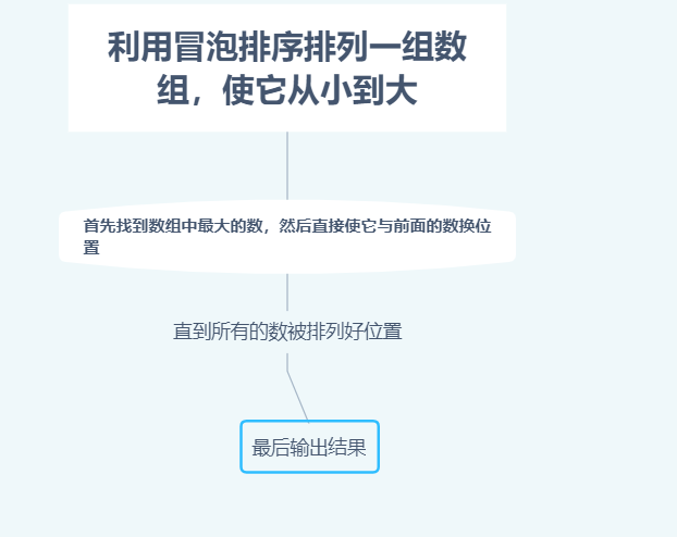 1582778-20190322180231672-217165780.png