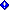 要点