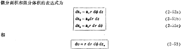 第二章 矢量分析插图45 第二章 矢量分析