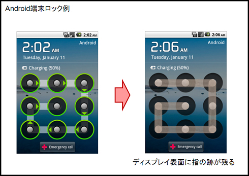 图 5 根据显示屏上留下的指纹,可以高概率确定密码。