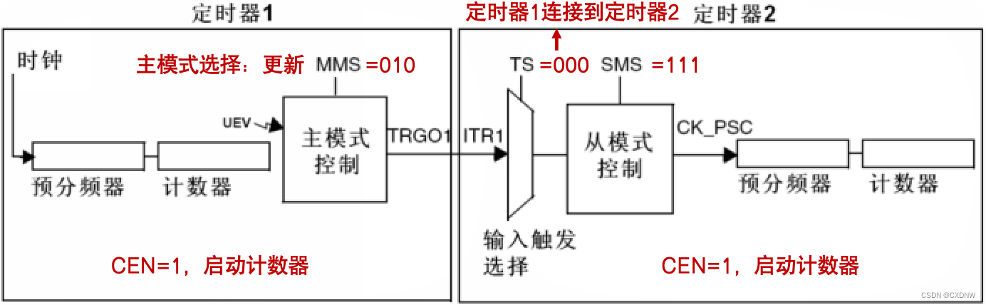 d510545850bf4f71aa589d2ed75a547c.png