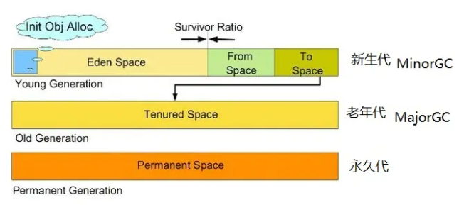 image-20210327101329587