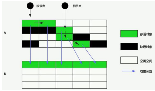 image-20220528181505326