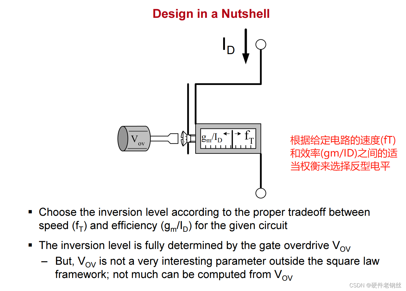 Gm/Id仿真（一）原理_gmid里vds取什么值-CSDN博客
