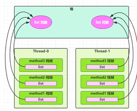 image-20220319223453960