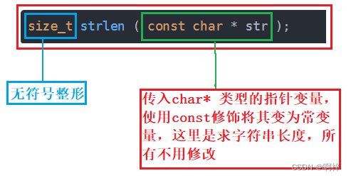 C语言字符串函数_strlen在c语言中的用法-CSDN博客