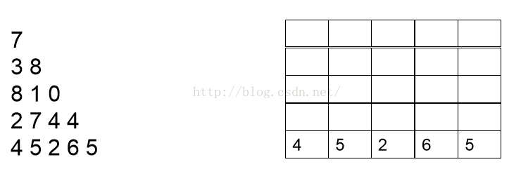 1386050-20180425190249817-692287986.png