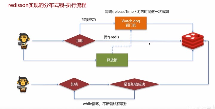外链图片转存失败,源站可能有防盗链机制,建议将图片保存下来直接上传(img-kHZCY5Q0-1684599814725)