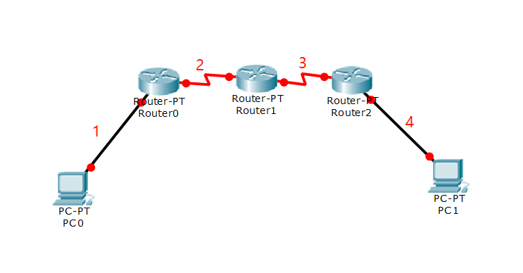 image-20200123105829902