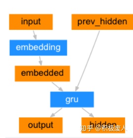 0a2a80eed5c1edc291076021ae392eb6.png