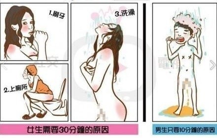 男女洗澡前后区别，太形象了！