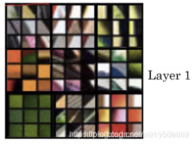 Layer1