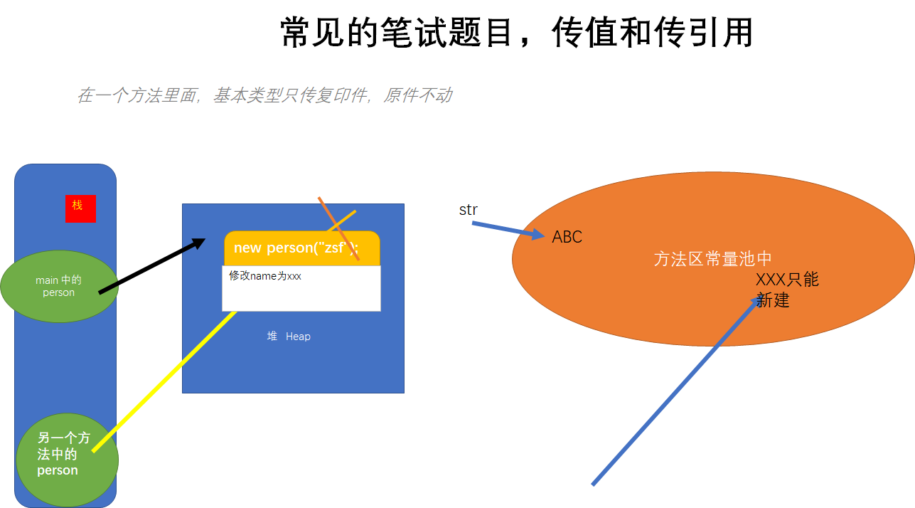 image-20220109110721761