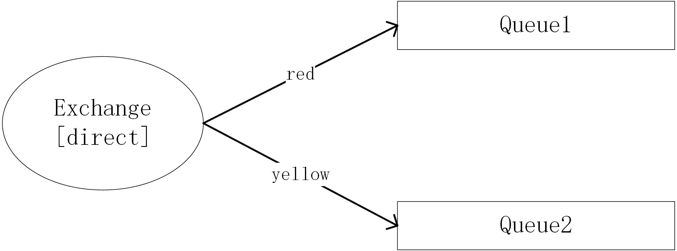 672372-20180722213431753-1920451145.jpg