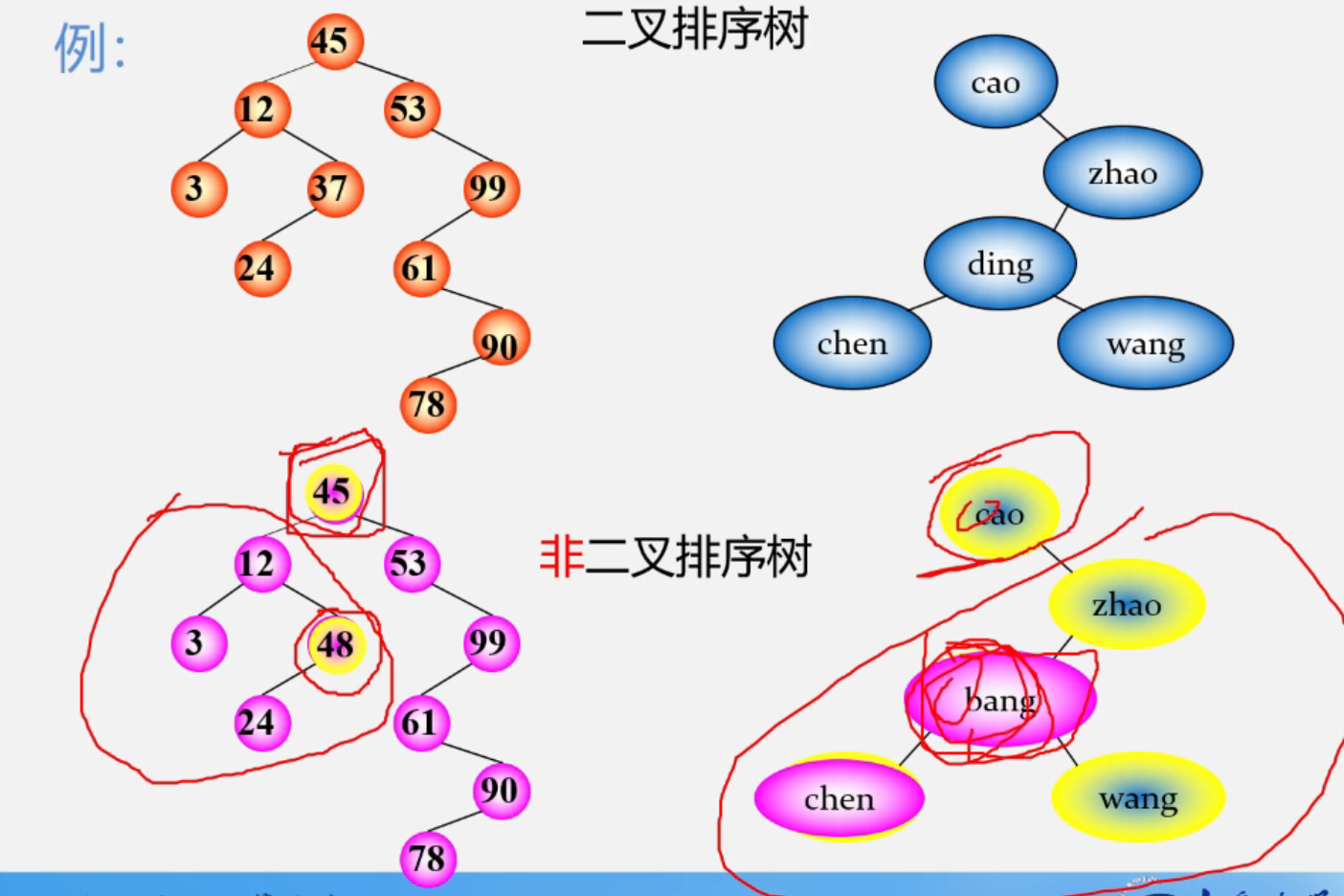 image-20220424092659234