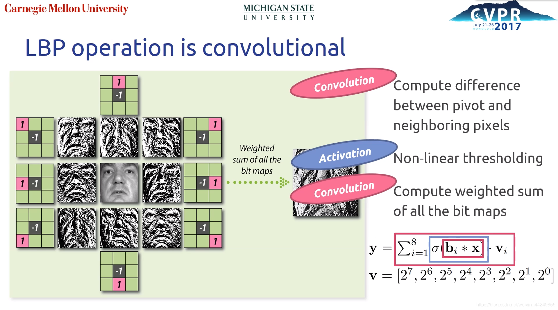 Local Binary Convolutional Neural Networks_lbcnn-CSDN博客
