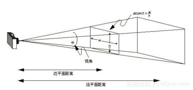 fcea5f6ef898bd0807826dc974fe13bcd2307565