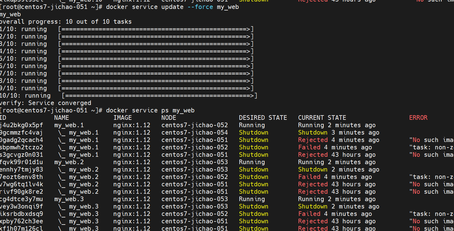 Day23-swarm _nginx_41