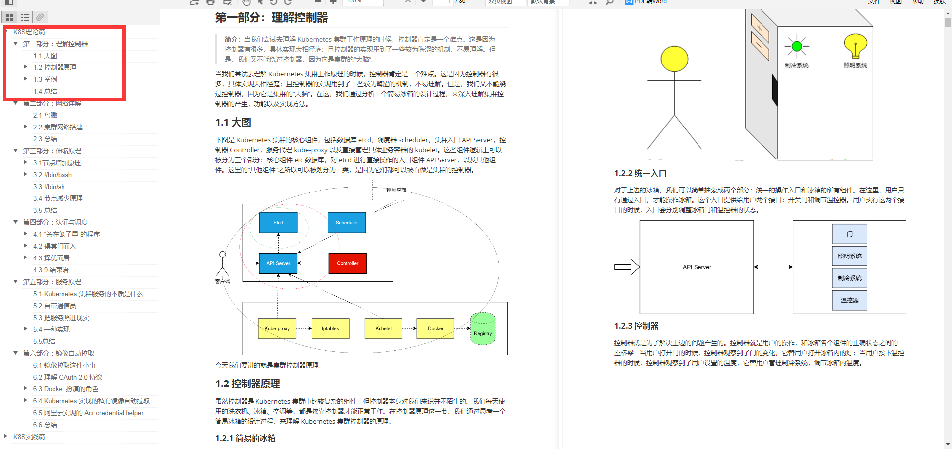 亿人血书!阿里云内部独家的K8s+Docker套餐,有内味了