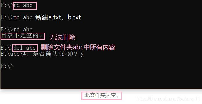 删除文件夹