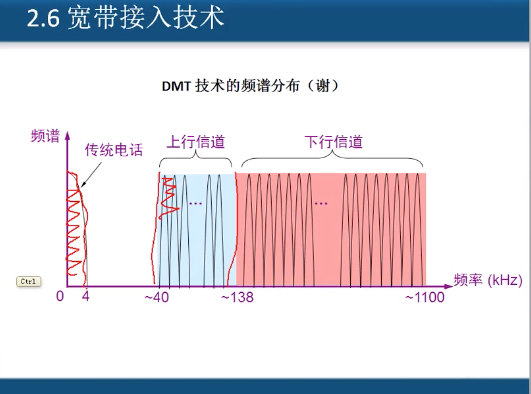 6F7C4401-C83E-473C-ABE8-B3FC4B7FD142