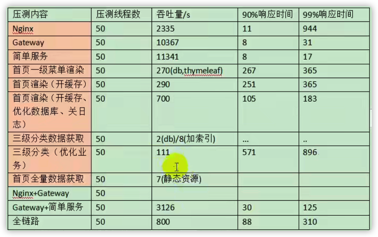 image-20220224204150429