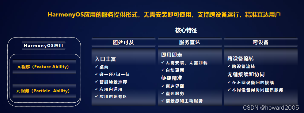 在这里插入图片描述 https://i-blog.csdnimg.cn/blog_migrate/42dd6a50ec1f363d6d1d223abffe9f05.png