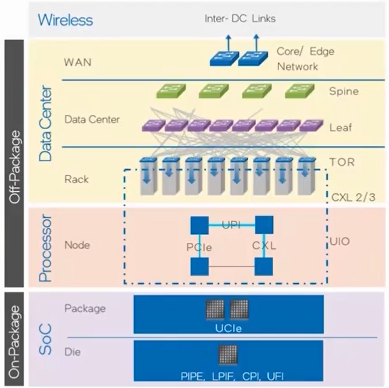 在这里插入图片描述 https://i-blog.csdnimg.cn/blog_migrate/42df1c0da5c005ceceb1b4115a794517.png#pic_center