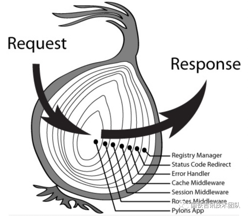 2f388498247ea56f72443d80ec3896df.png