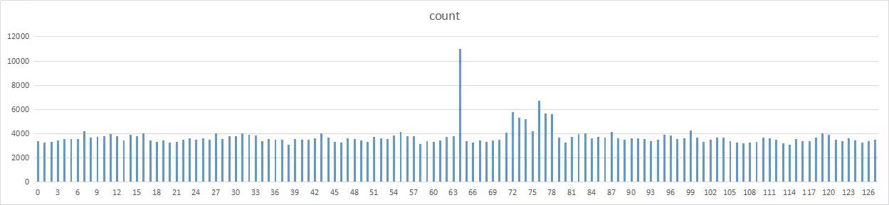 13467292-ec7422d176a02489