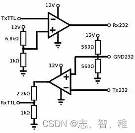 串口、COM口、UART口, TTL、RS-232、RS-485区别详解