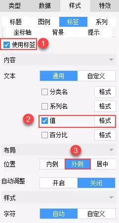 数据分析想要酷一点？这个超火的动态图表，你一定要学会