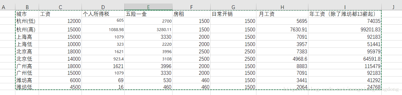 这里写图片描述