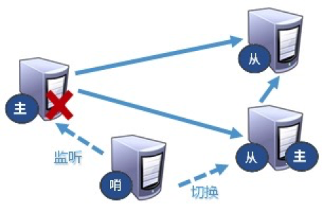 image-20211216114438034