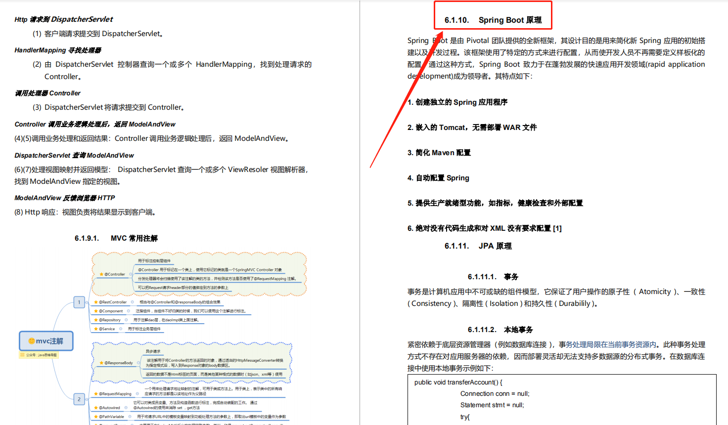 程序员,阿里P8java大神讲的Spring大家族原理汇总,你确定不看?