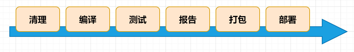 [外链图片转存失败,源站可能有防盗链机制,建议将图片保存下来直接上传(img-hbjiM5YC-1638941209436)(..\02_图片\38.jpg)]