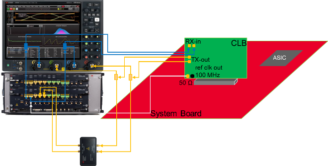 PCIe 5.0硬件插图123 PCIe 5.0硬件