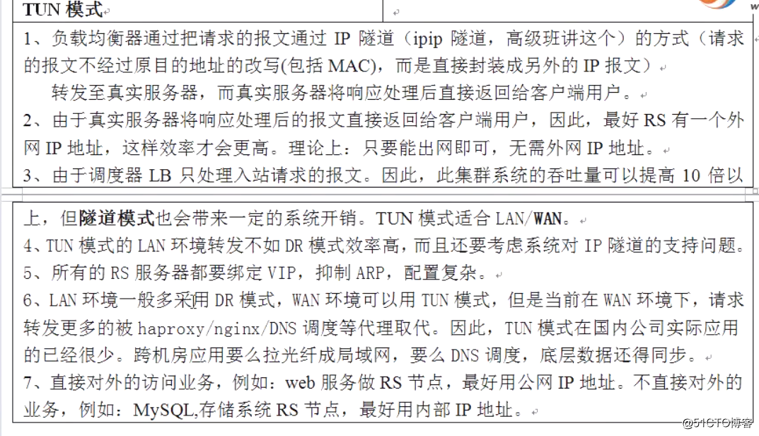 基于LVS集群搭建