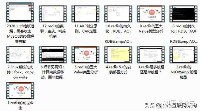 同样都是Java开发三年 凭什么他三面阿里就拿到高级开发的offer