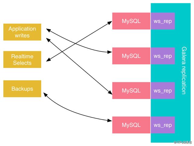 13467292-fda358c09718b902