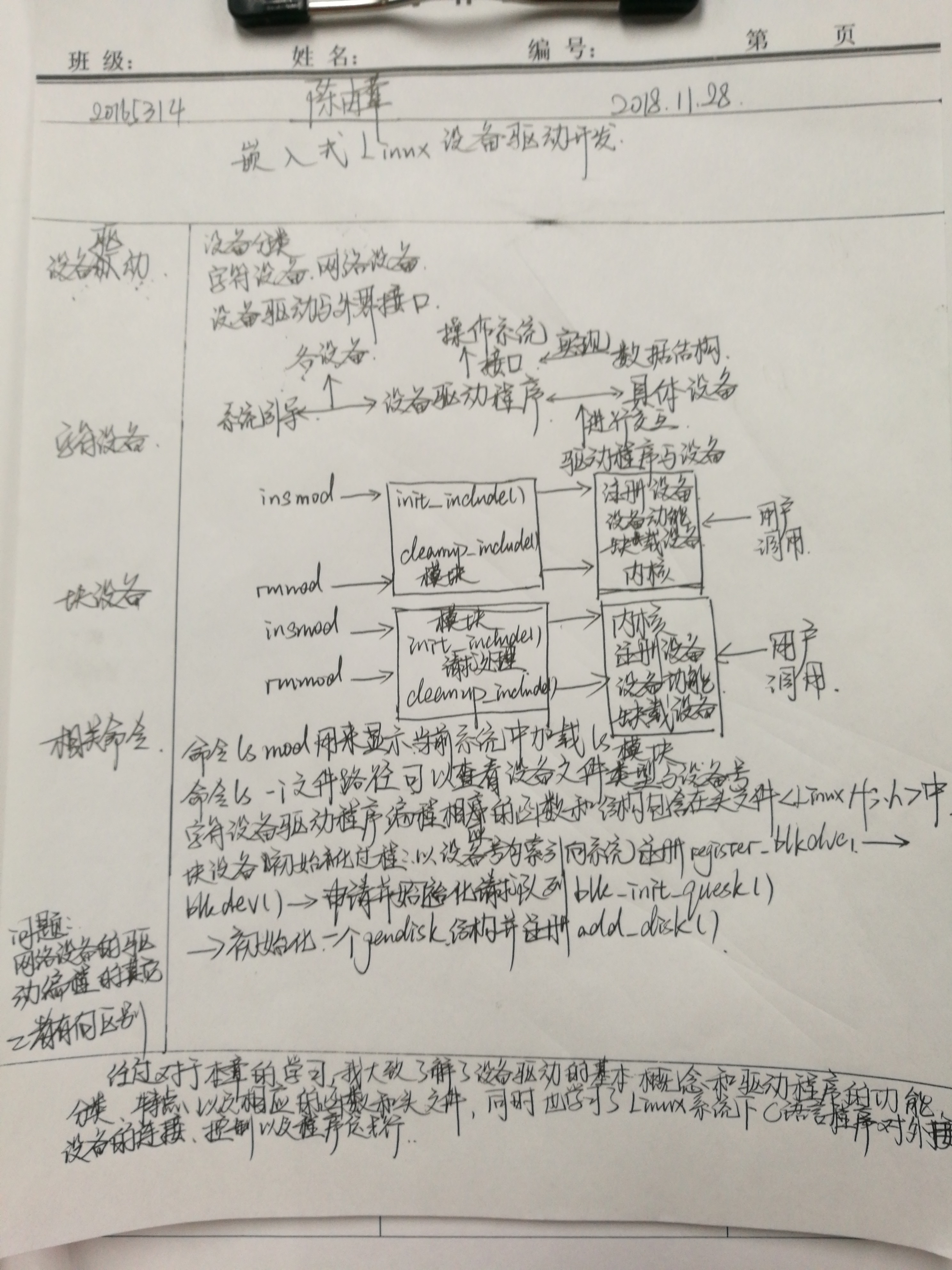 1301280-20181202225433851-1342901724.jpg