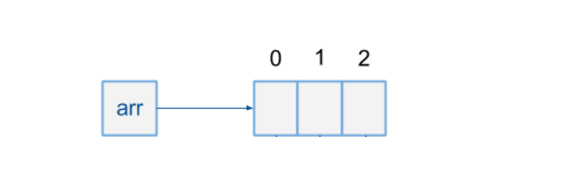 1232178-20171126140128828-1582288311.png