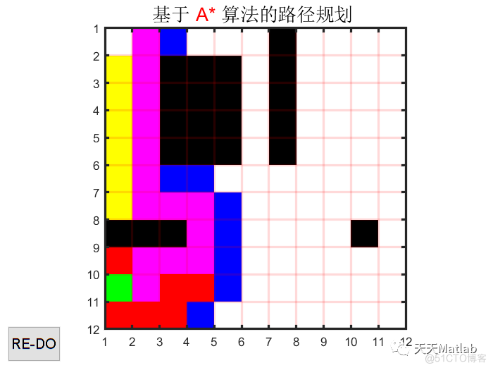 【机器人栅格地图】基于双向A星算法实现栅格地图机器人动态路径规划附matlab代码_无人机