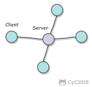 image-20210421162311071